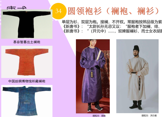 Tang Unopenned robes（唐接襕袍）.png